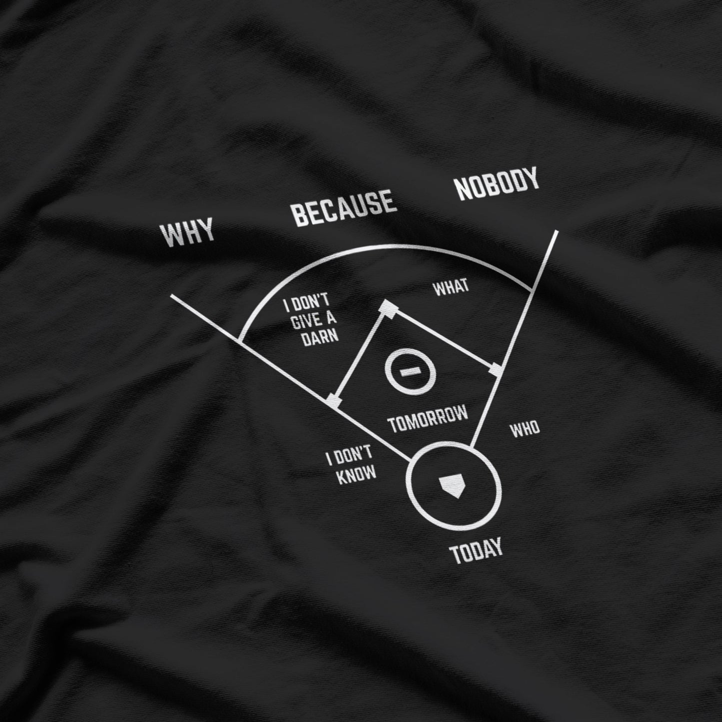 Funny Who's On First Baseball Joke T-Shirt