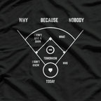 Funny Who's On First Baseball Joke T-Shirt