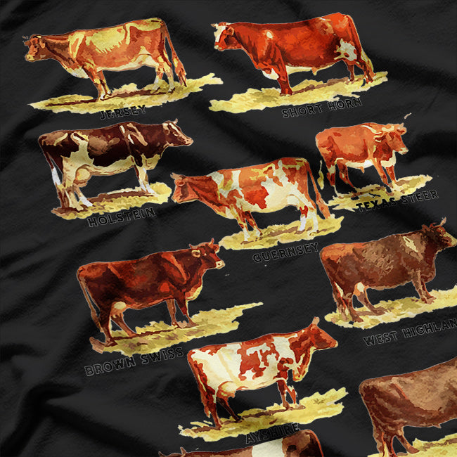 No Farmers No Food No Future T-Shirt