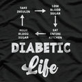 Funny Diabetic Awareness - Type 1 Diabetes Joke T-Shirt