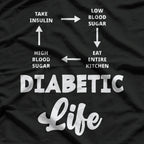 Funny Diabetic Awareness - Type 1 Diabetes Joke T-Shirt