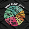 Whoa Black Betty - Funny 70's Classic Rock Music Pie Chart T-Shirt