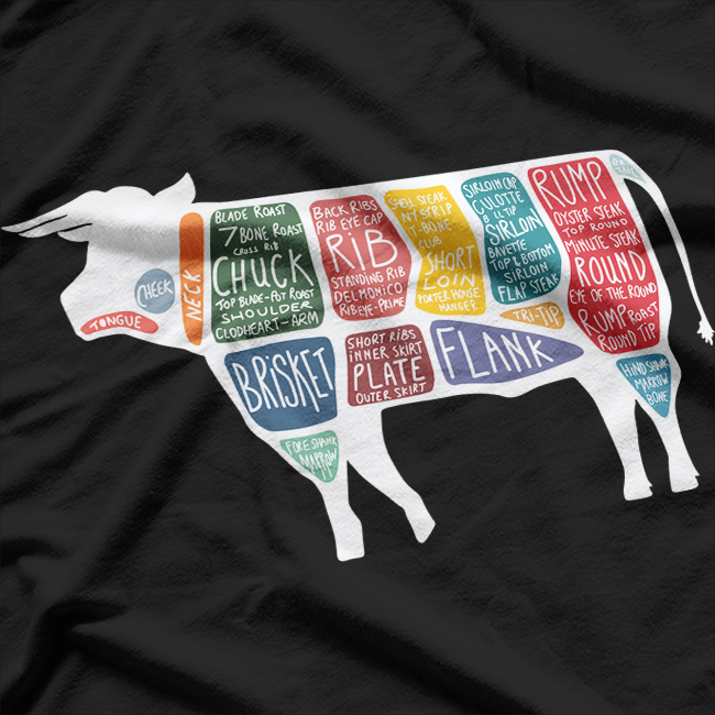 Butcher Cow Diagram Vintage Meat Lover T-Shirt