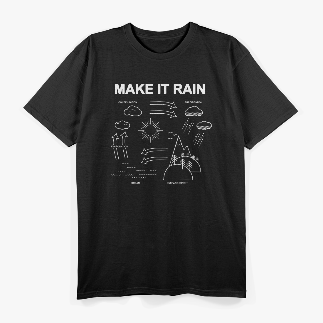 Make It Rain Funny Money Cycle Process T-Shirt