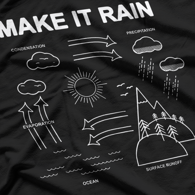 Make It Rain Funny Money Cycle Process T-Shirt