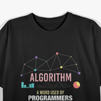 Programming Definition Premium T-Shirt