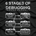 Programming Computer Science T-Shirt