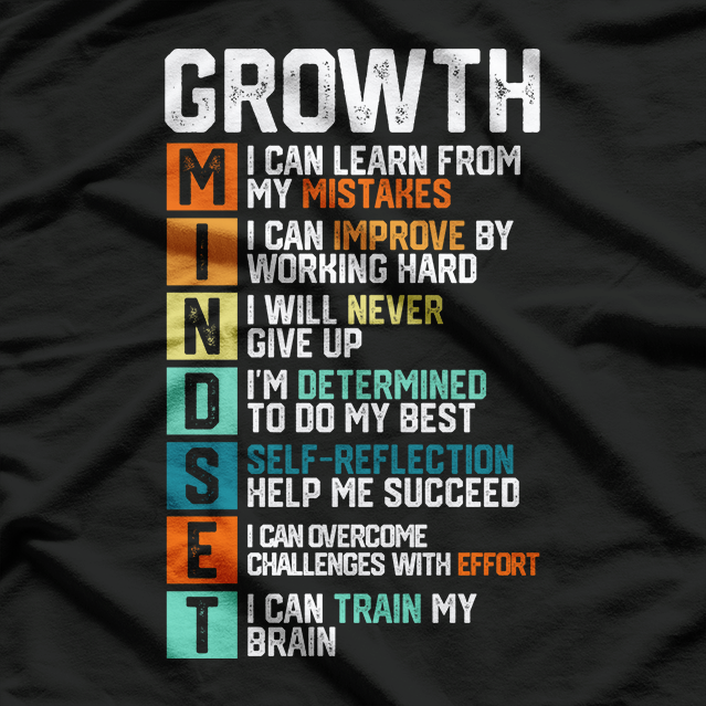 Growth Mindset Definition Motivational Saying Positive Attitude T-Shirt