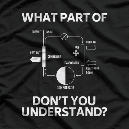 What Part Don’t You Understand Funny HVAC Tech Mechanic Humor T-Shirt
