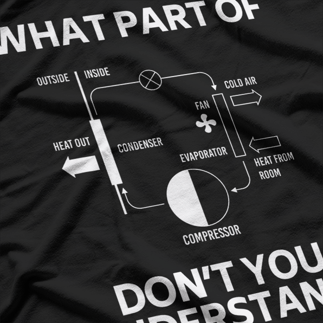 What Part Don’t You Understand Funny HVAC Tech Mechanic Humor T-Shirt