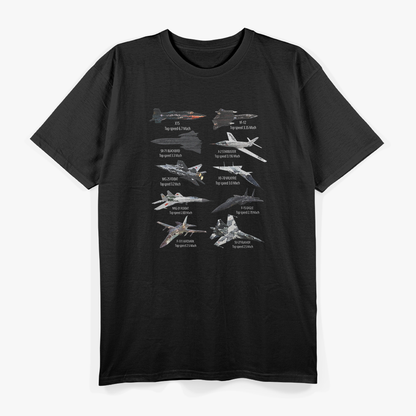 World’s Fastest Military Jet Fighters Aircraft Plane T-Shirt