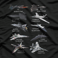 World’s Fastest Military Jet Fighters Aircraft Plane T-Shirt