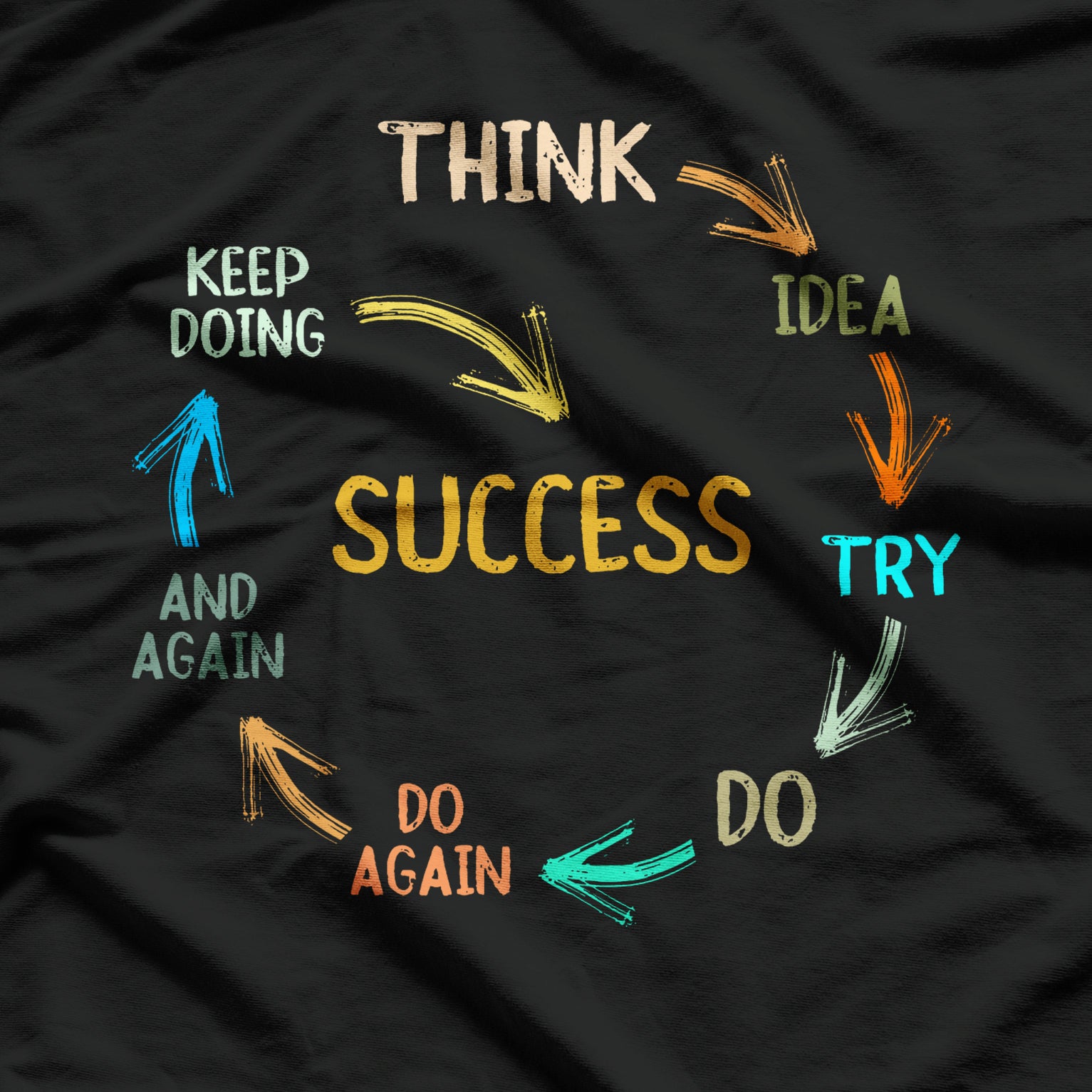 Motivational Quote Motivation Success Inspiration Mindset T-Shirt