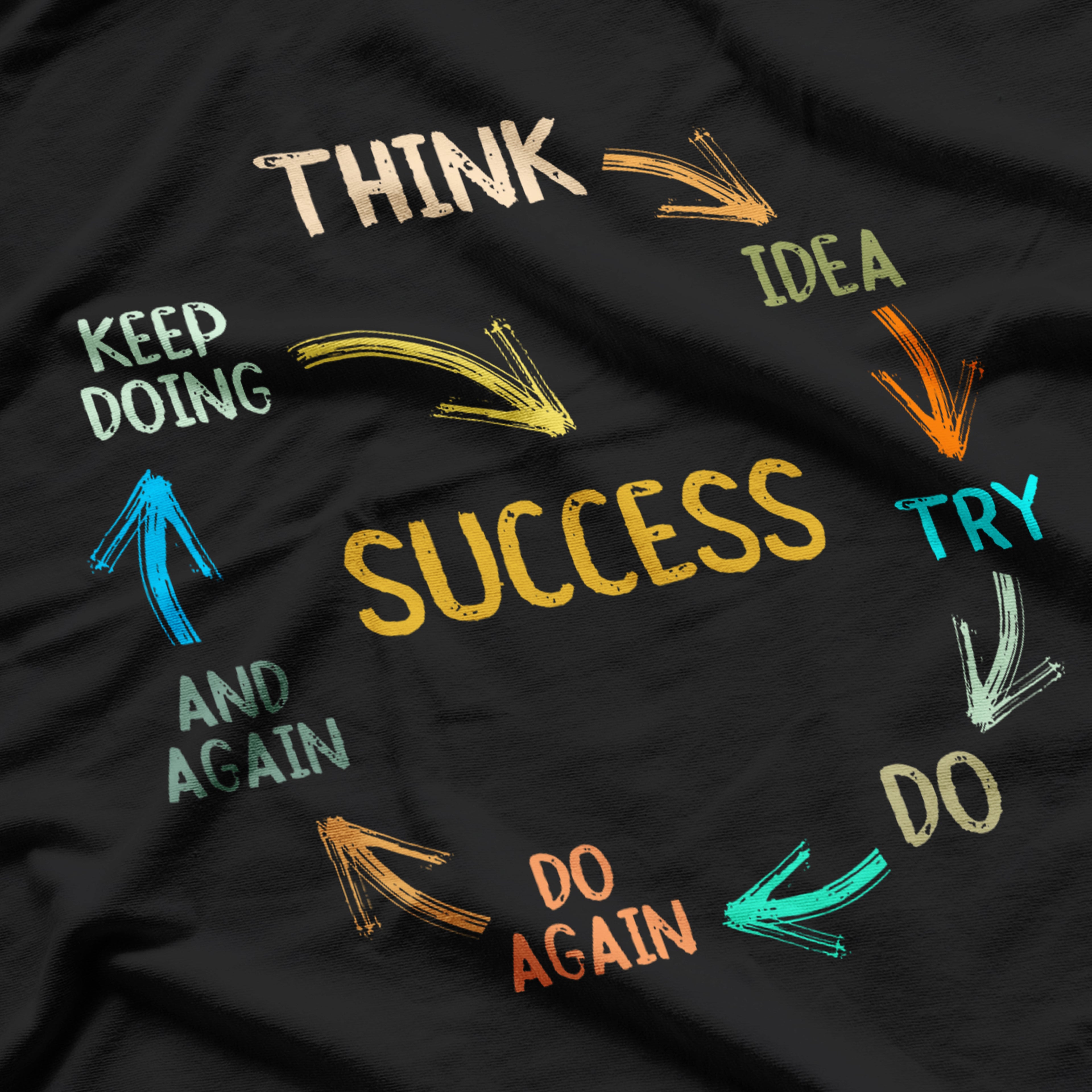 Motivational Quote Motivation Success Inspiration Mindset T-Shirt