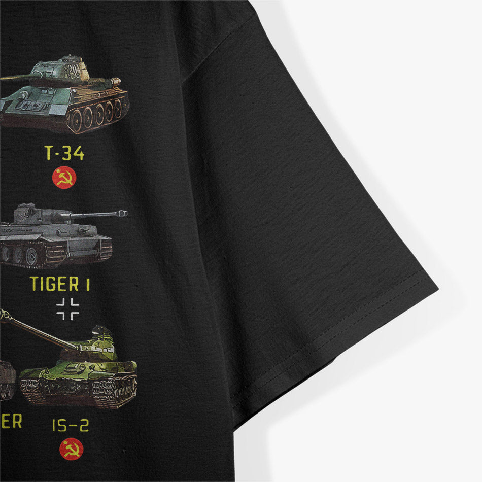 Top Ten Best WW2 T-Shirt