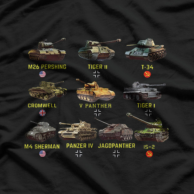 Top Ten Best WW2 T-Shirt
