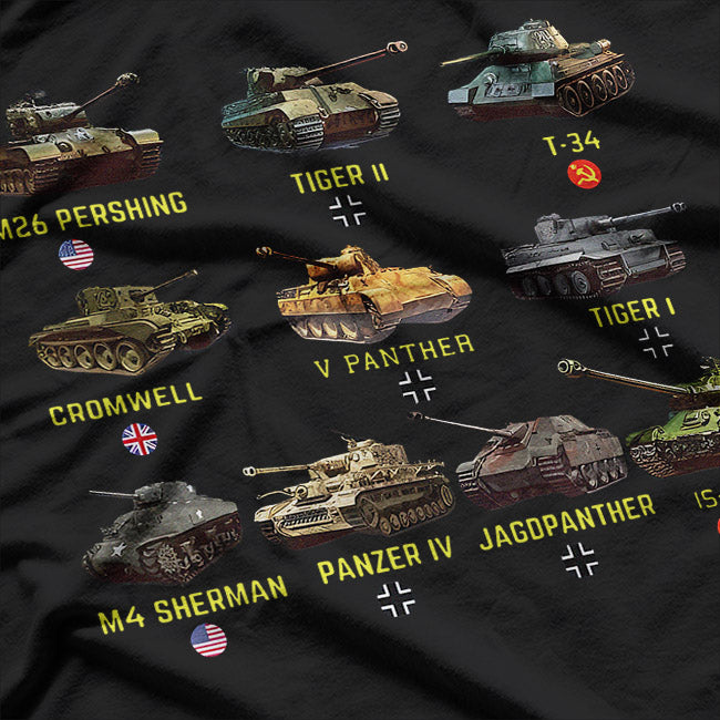Top Ten Best WW2 T-Shirt