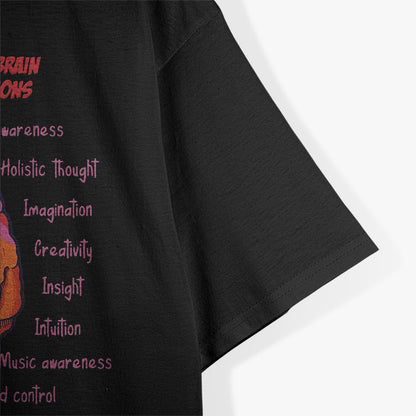 Anatomy of the Brain: Psychology Breakdown T-Shirt