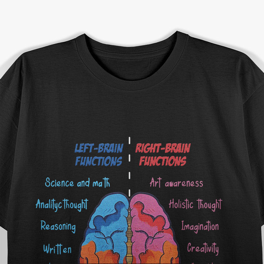 Anatomy of the Brain: Psychology Breakdown T-Shirt