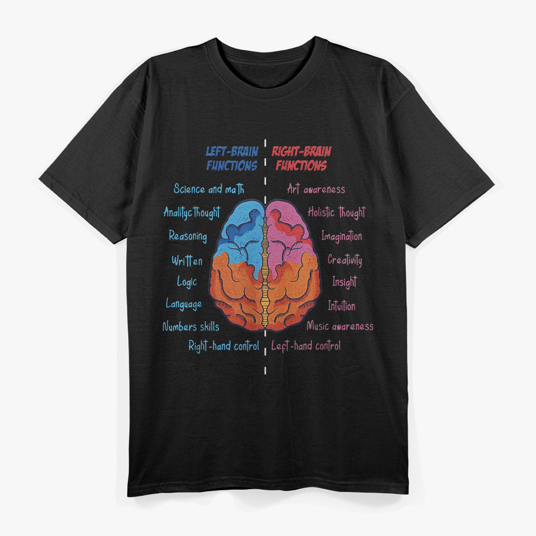 Anatomy of the Brain: Psychology Breakdown T-Shirt