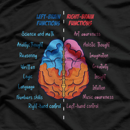 Anatomy of the Brain: Psychology Breakdown T-Shirt