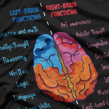 Anatomy of the Brain: Psychology Breakdown T-Shirt