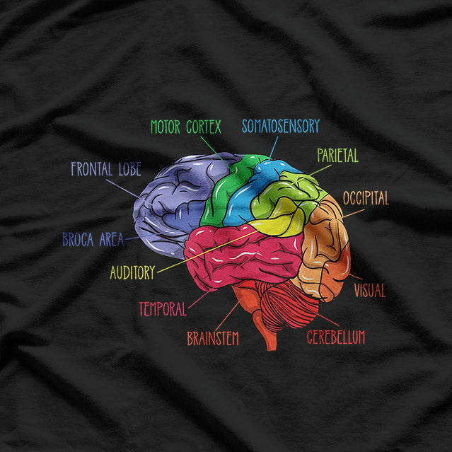 Brain Anatomy: Neurologist-Inspired T-Shirt