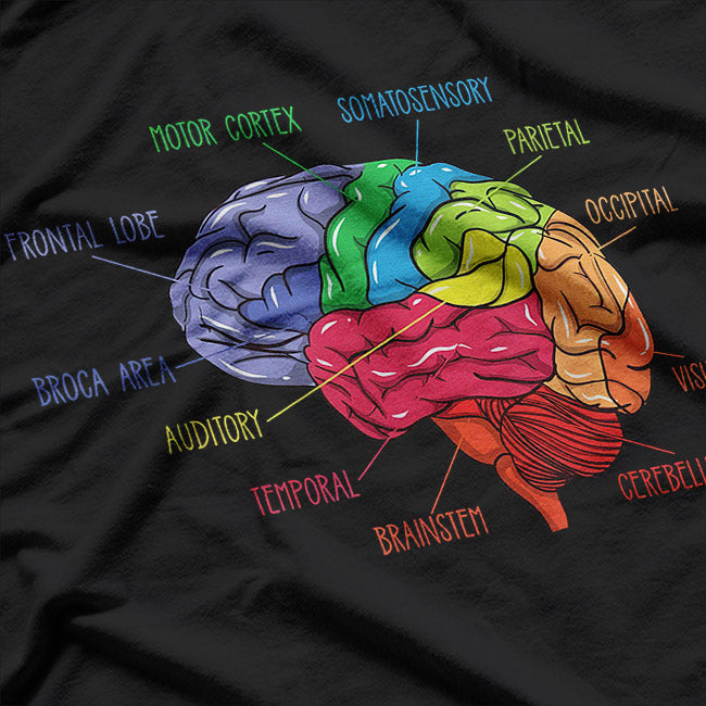 Brain Anatomy: Neurologist-Inspired T-Shirt