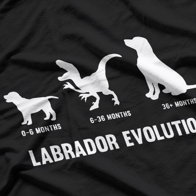 Labrador Retriever: Loyal and Loving Dog Lover T-Shirt