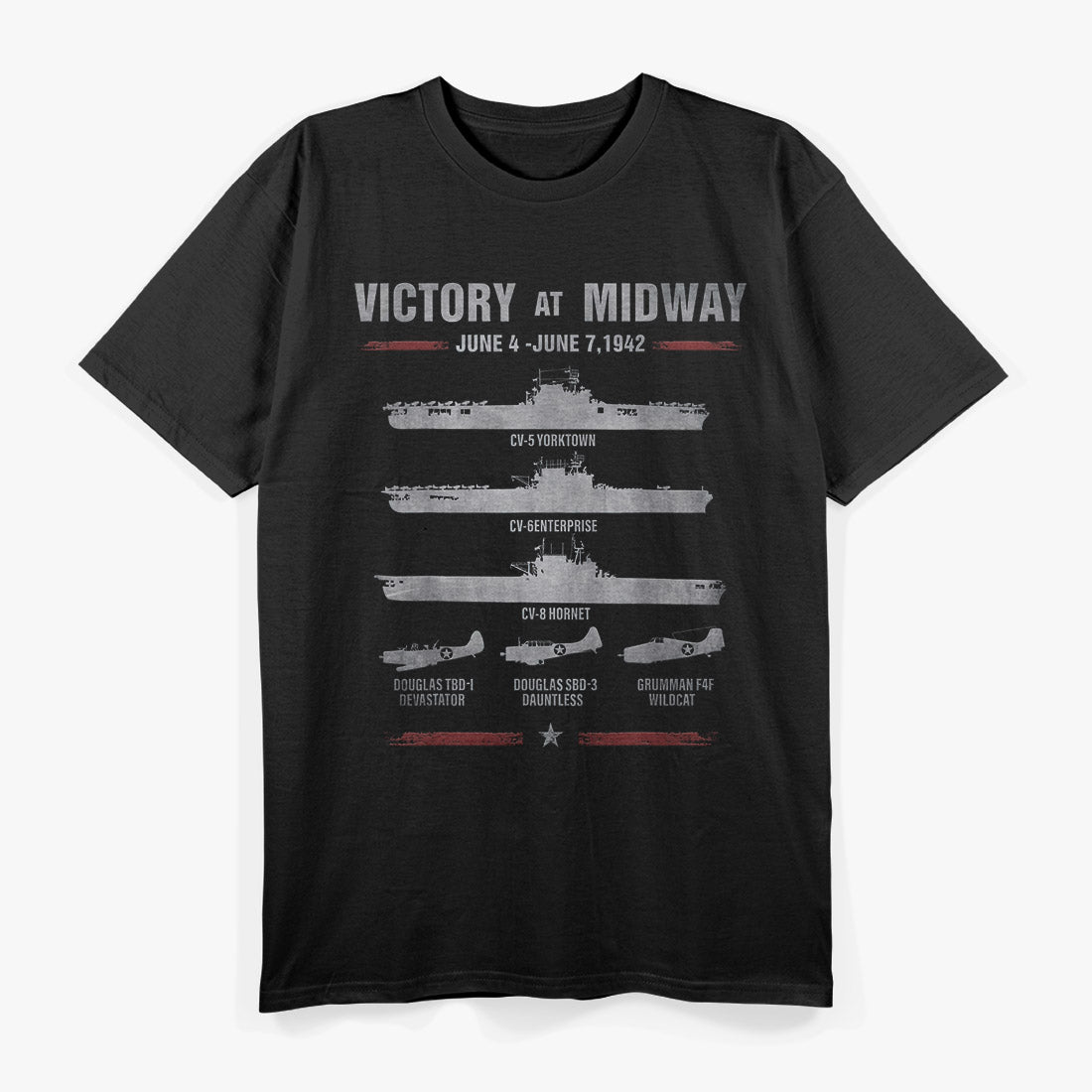 Victory at Midway Battle World War II History War T-Shirt