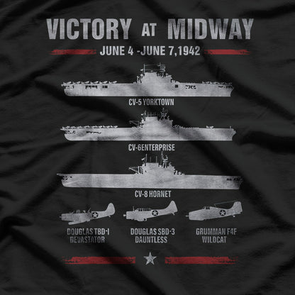 Victory at Midway Battle World War II History War T-Shirt