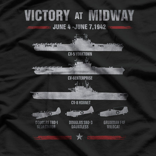 Victory at Midway Battle World War II History War T-Shirt