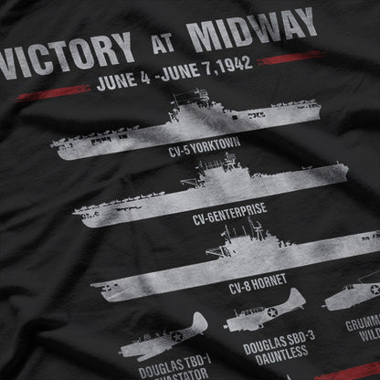 Victory at Midway Battle World War II History War T-Shirt