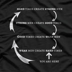Hard Times Create Strong Men Motivational Quote T-Shirt