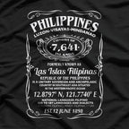 Pinoy Pride Funny Philippine Facts Filipino Culture Humor T-Shirt