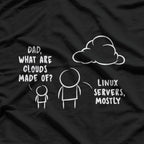 Software Developer Computer Engineer Nerd - Funny Programmer T-Shirt