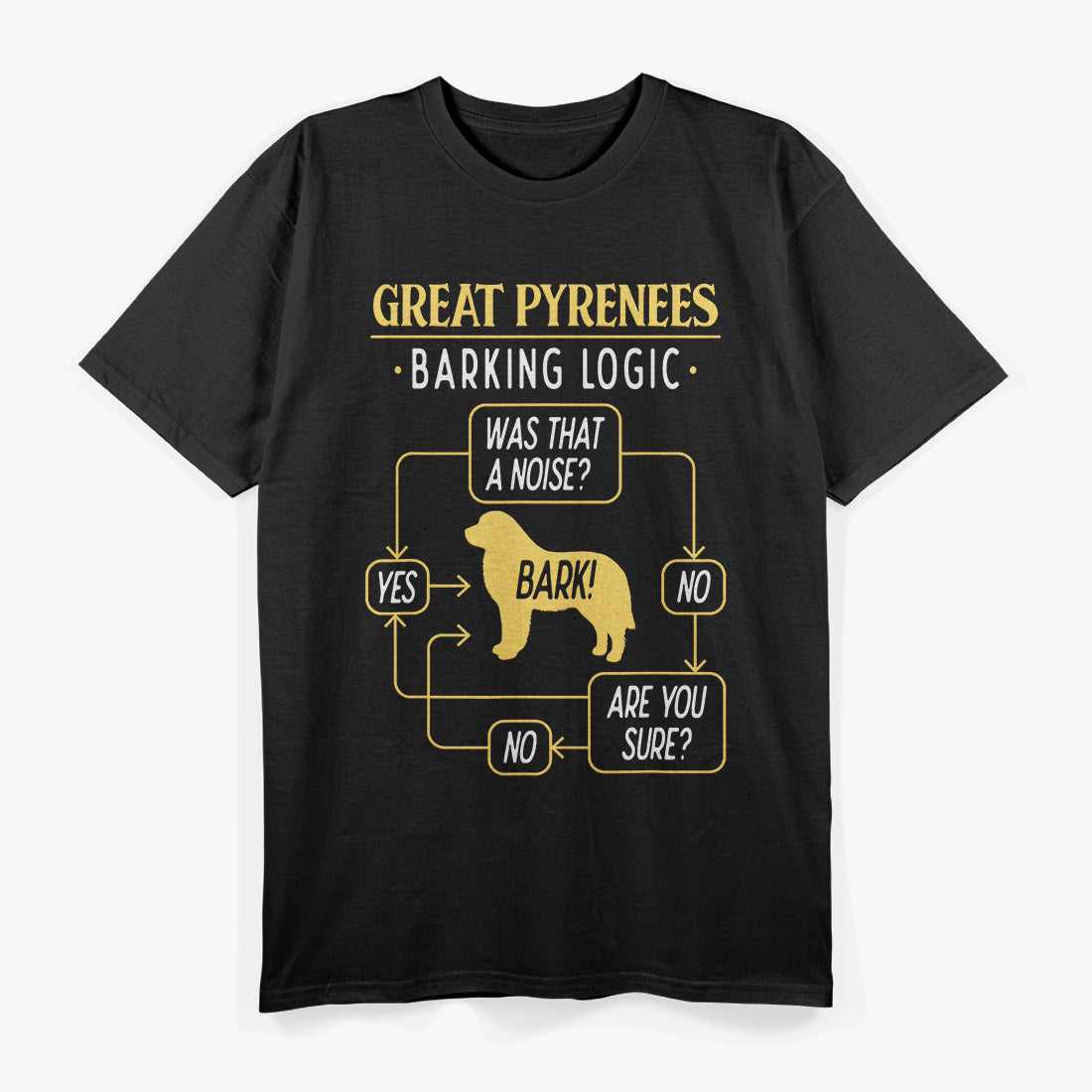 Great Pyrenees Barking Logic T-Shirt