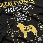 Great Pyrenees Barking Logic T-Shirt