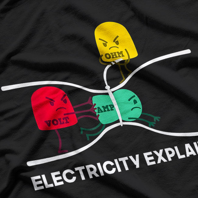 Electricity Explained - A Funny Take for Electricians T-Shirt