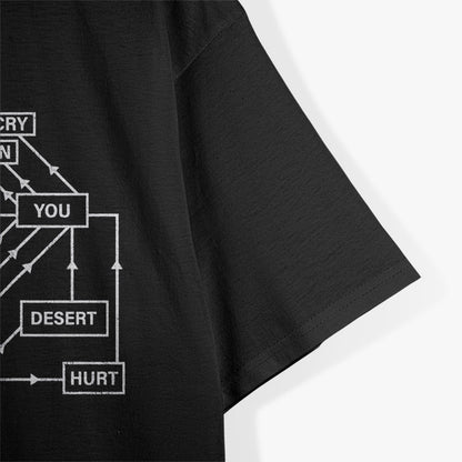 Rick Roll Flowchart Internet Meme Funny 80s Music Nerd T-Shirt