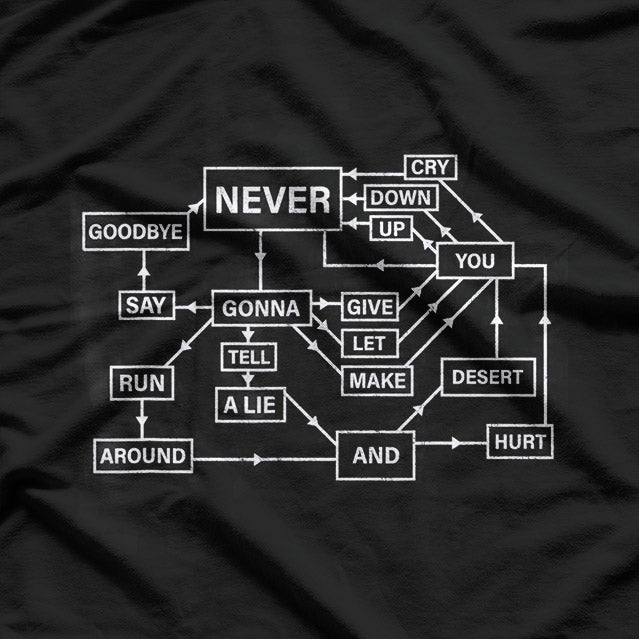 Rick Roll Flowchart Internet Meme Funny 80s Music Nerd T-Shirt