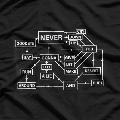 Rick Roll Flowchart Internet Meme Funny 80s Music Nerd T-Shirt