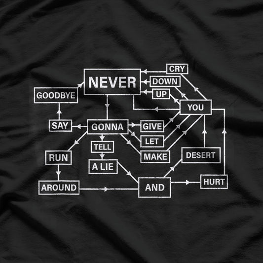 Rick Roll Flowchart Internet Meme Funny 80s Music Nerd T-Shirt