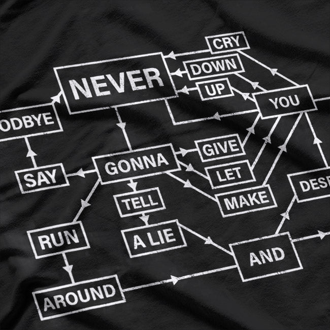 Rick Roll Flowchart Internet Meme Funny 80s Music Nerd T-Shirt