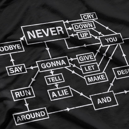 Rick Roll Flowchart Internet Meme Funny 80s Music Nerd T-Shirt