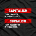 Capitalism vs. Socialism Definition Anti-Socialist Political T-Shirt