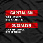 Capitalism vs. Socialism Definition Anti-Socialist Political T-Shirt