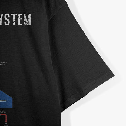 Aircraft Fuel System Specialist Airplane Mechanic T-Shirt