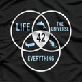 Life The Universe And Everything Retro Quote Graphic T-Shirt