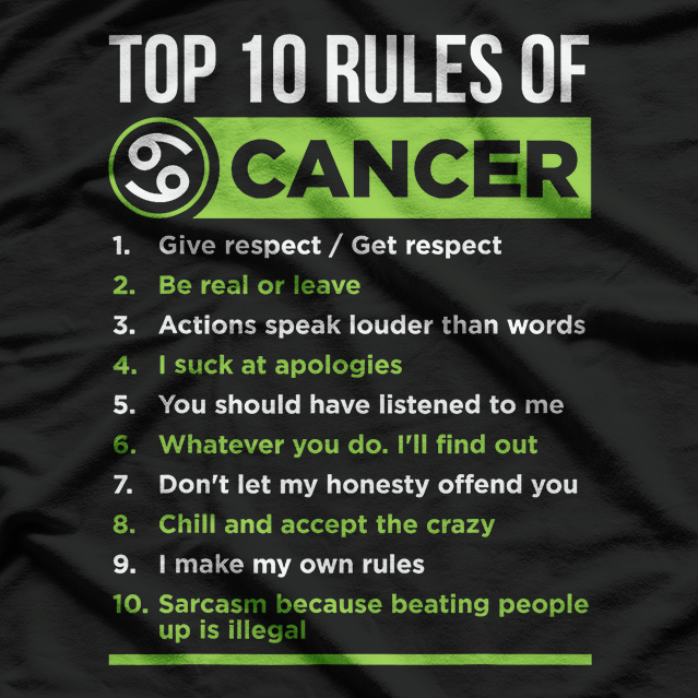 Cancer Zodiac Sign – Traits Horoscope Graphic T-Shirt